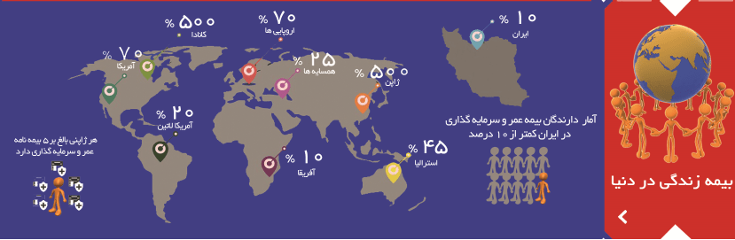 بیمه عمر پاسارگاد24